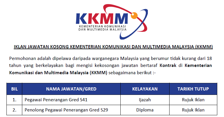 Permohonan Jawatan Kosong Di Kementerian Komunikasi Dan Multimedia Malaysia Kkmm