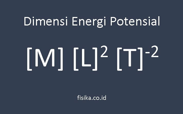 Dimensi Energi Potensial