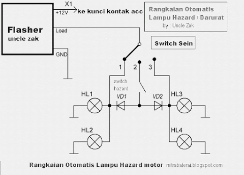 65+ Rangkaian Lampu Hazard Pada Mobil