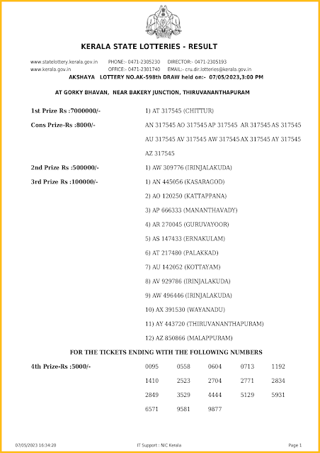 ak-598-live-akshaya-lottery-result-today-kerala-lotteries-results-07-05-2023-keralalotteriesresults.in_page-0001