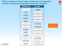 http://www.ceipjuanherreraalcausa.es/Recursosdidacticos/SEXTO/datos/01_Lengua/datos/rdi/U02/06.htm