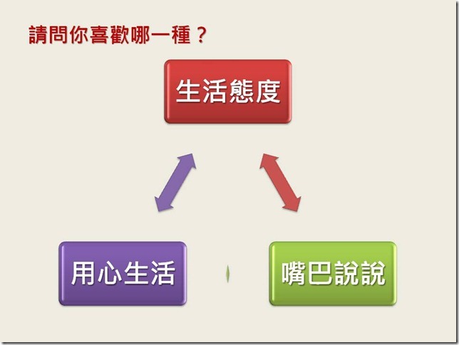 投影片4