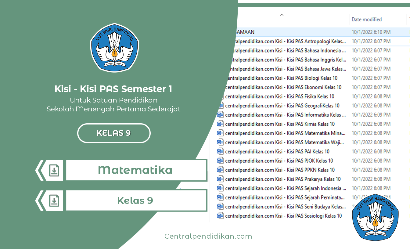 Kisi Kisi PAS Matematika SMP Kelas 9 TP. 2022/2023 Semester 1