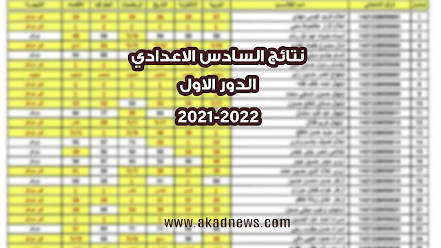 وزارة التربية تنشر نتائج السادس الاعدادي بجميع فروعه العلمي والادبي للدور الاول لسنة 2022.