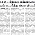 மேல்நிலைப் பள்ளிகளாக தரம் உயர்த்தப்பட உள்ள உயர்நிலைப் பள்ளிகளின் பட்டியல்