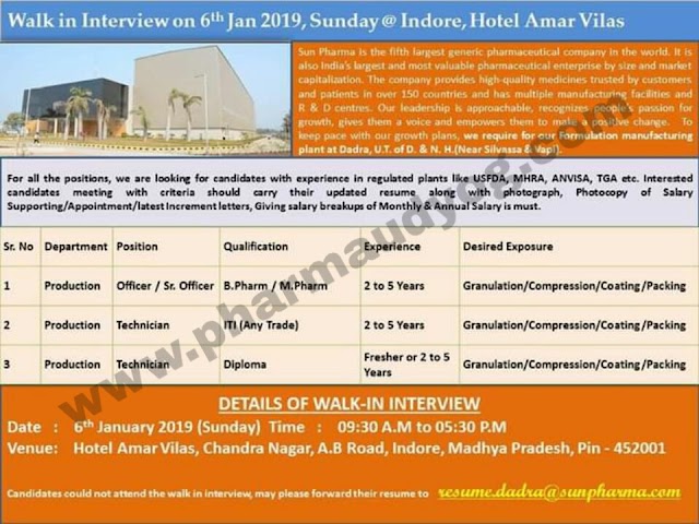 Sun Pharma | Walk-In for Multiple Departments | 6th Jan 2019 | Indore