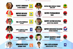 KEPALA DAERAH SUDAH BEJAT MORALNYA