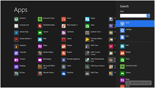15 Shortcut Windows 8 Yang Perlu di Coba