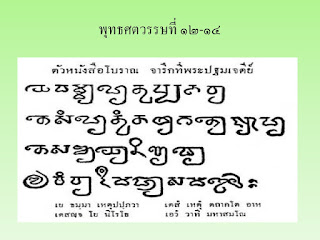   ภาษาบาลี สันสกฤต, คําบาลี สันสกฤต ทั้งหมด, ตัวอย่างคําสันสกฤต, คําคู่บาลี สันสกฤต, แบบฝึกหัด บาลี สันสกฤต, ภาษาบาลี สันสกฤต เขมร, ภาษาสันสกฤต คือ, คำศัพท์ภาษาบาลี, พยัญชนะวรรค