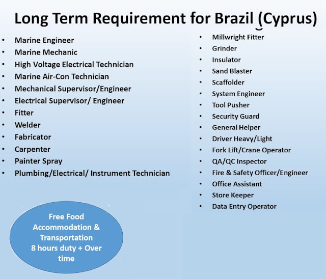 Long-term recruitment for Brazil (Cyprus)