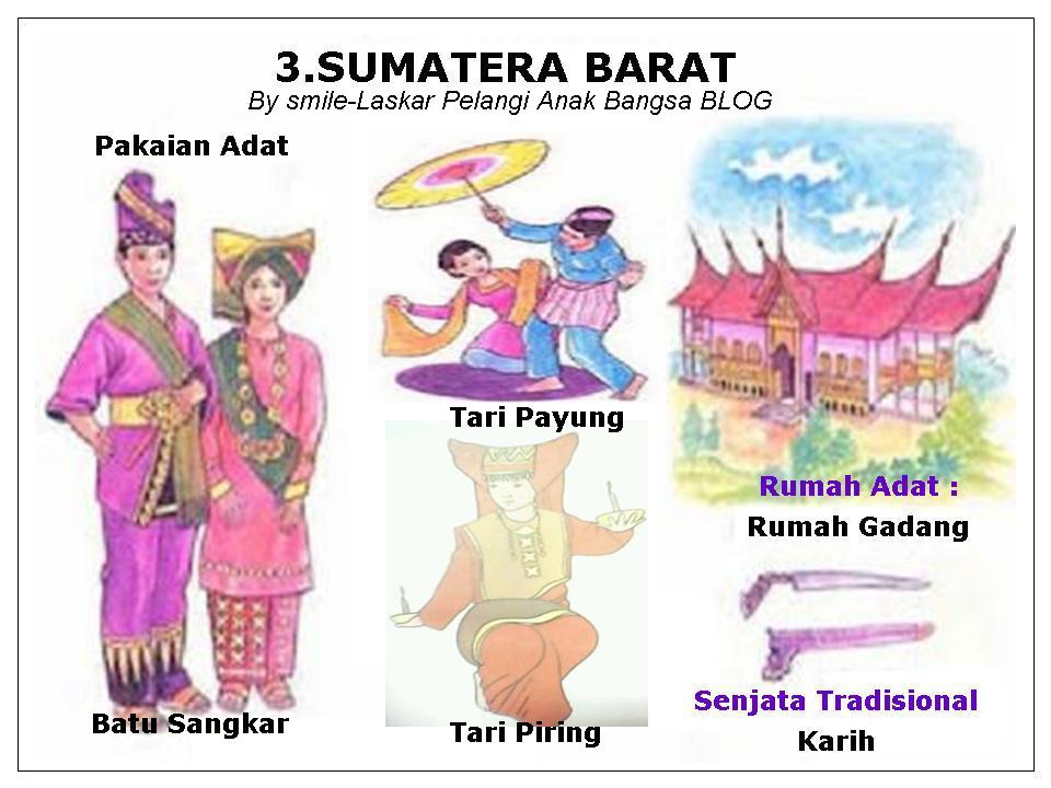 Rumah Adat Tarian Senjata Alat  Musik  33 Provinsi 