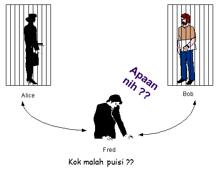 Contoh Artikel Ilmiah Bahasa Jawa - Cable Tos