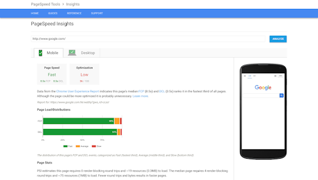 PageSpeed Insights