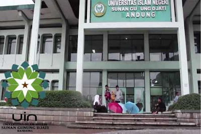 UIN Universitas Islam Negeri Sunan Gunung Djati 