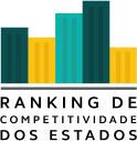 CLP divulga resultados do Ranking de Competitividade dos Estados 2020