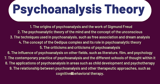 Psychoanalysis Theory