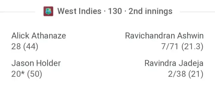 India vs west indies 1st test match kaun jita 2023