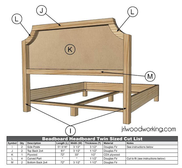 King Size Bed Headboard Plans