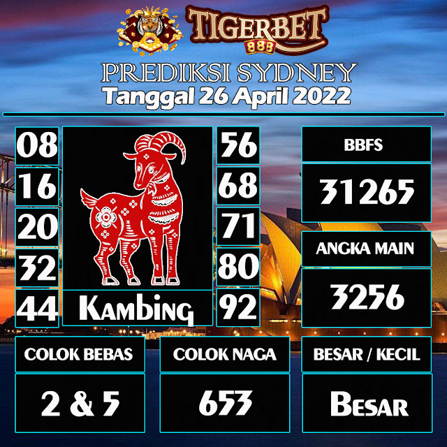 prediksi togel sydney