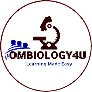 Ombiology4u - online biology form 1 to form 4 notes, Somaliland form 4 exams, secondary school textbooks, form 4 books, online exams, macalin Axmed Omaar, Ahmed Omaar