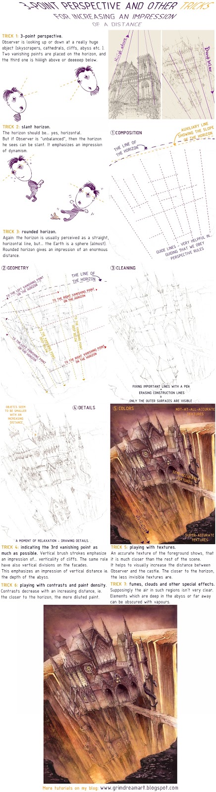 http://grimdreamart.deviantart.com/art/3-Point-Perspective-Fantasy-Castle-529469507