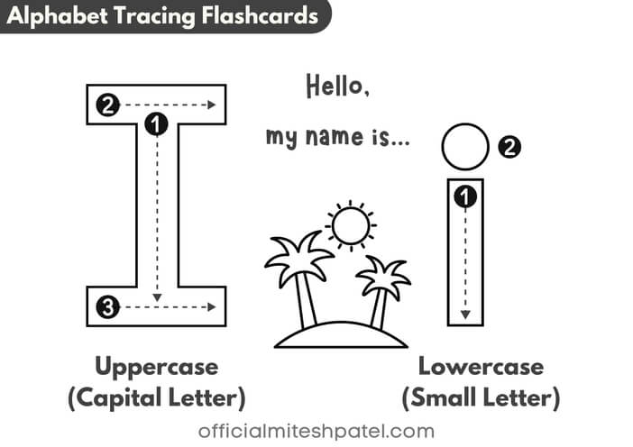 Free Printable Letter I Alphabet Tracing Flash Cards PDF download