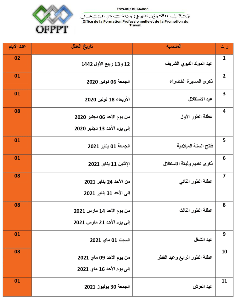 تحميل لائحة عطل التكوين المهني 2020-2021 (OFPPT)