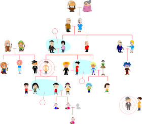 illustrated images of family tree 