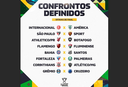 Sorteio das oitavas da Copa do Brasil 2023: data e horário, copa do brasil