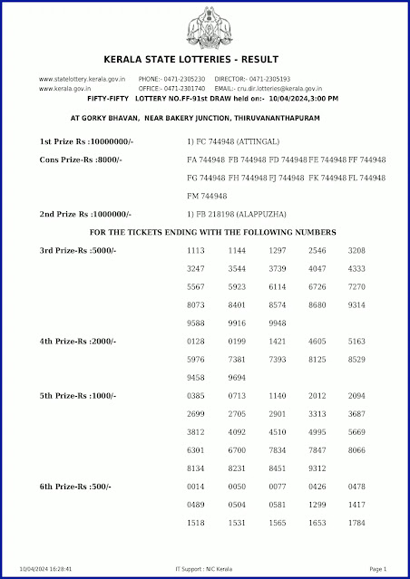 ff-91-live-fifty-fifty-lottery-result-today-kerala-lotteries-results-10-04-2024-keralalotteryresults.in_page-0001