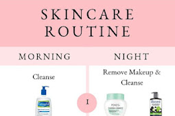 4 Step Skin Care Routine