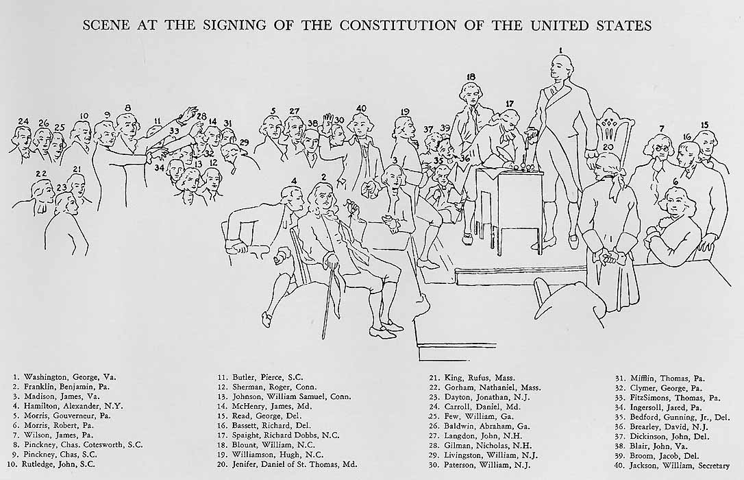 Scene at the Signing of the Constitution of the United States