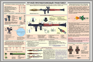 РУЧНОЙ ПРОТИВОТАНКОВЫЙ ГРАНАТОМЕТ