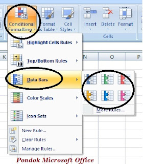 langkah-langkah mengatur kriteria data bars