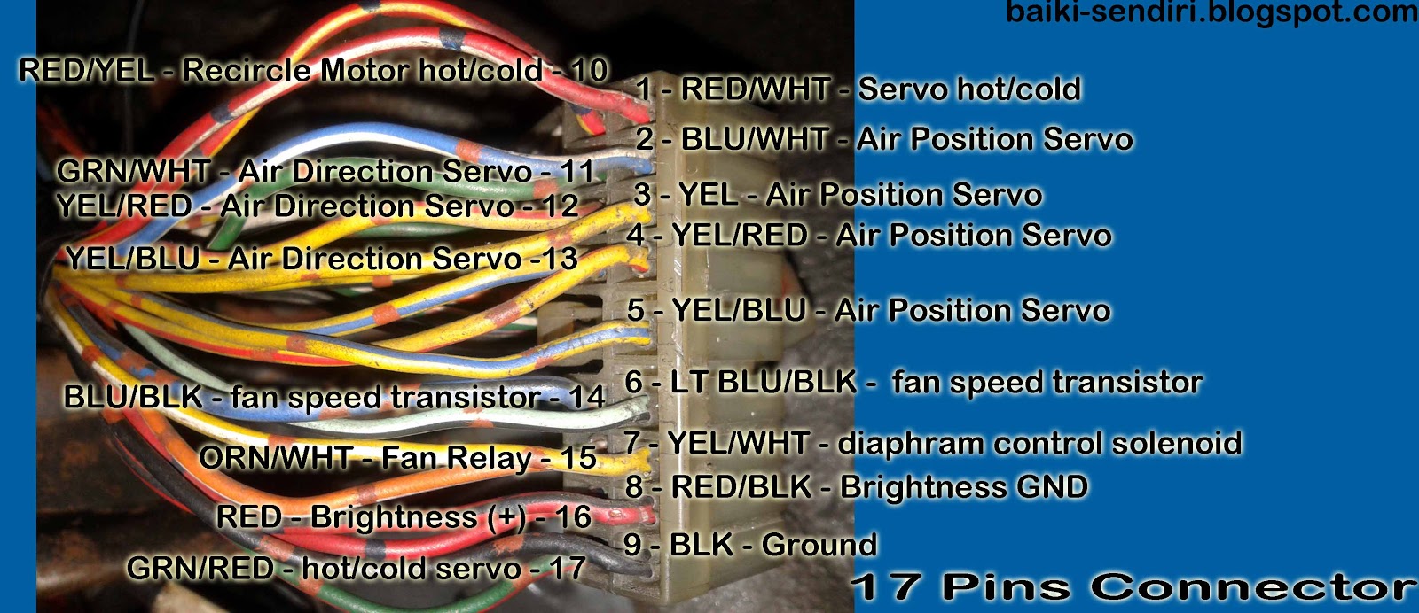 Myvi Power Window Wiring Diagram  Wiring Library