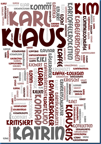 Grafik via Wordle.net
