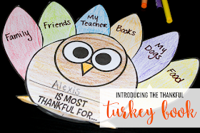 Easy DIY turkey crafts for your classroom, including FREE turkey activities, turkey headband, pattern block turkey, handprint turkey and many more Thanksgiving crafts and activities for kids!  You won’t want to miss the adorable popsicle stick turkey!