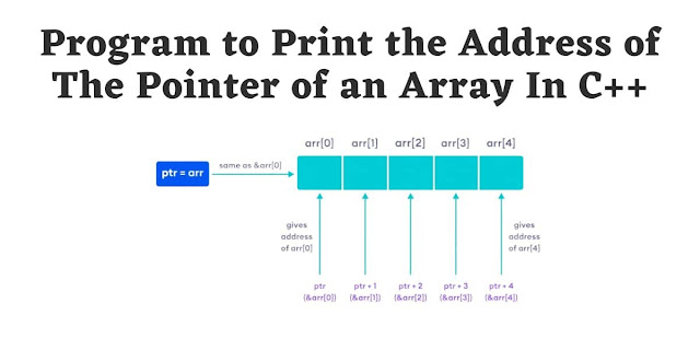 Program to Print the Address of The Pointer of an Array In C++