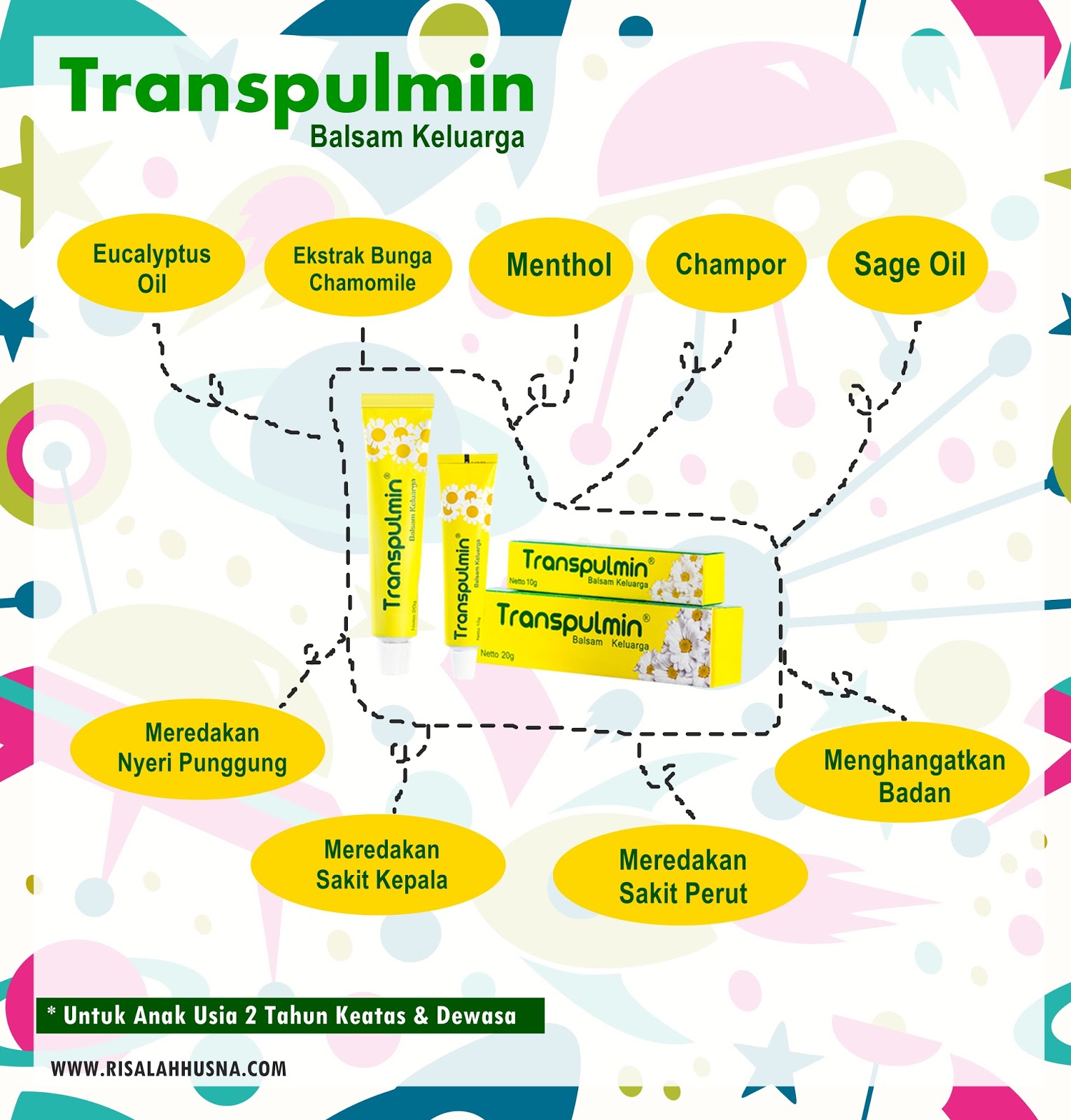 Transpulmin Balsam