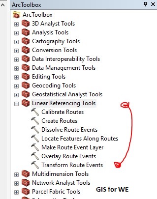 Doğrusal Referanslama Araçları ArcToolbox