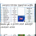 Bengali Static GK And  Geography gk Pdf Download 