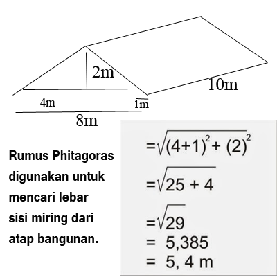 Bangunan Cirebon Informasi Bangunan Wilayah Cirebon dan 