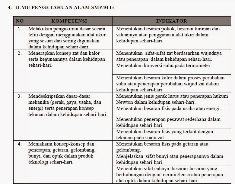 Contoh Soal Dan Jawaban Kalimat Fakta Dan Opini - LKIT 2017