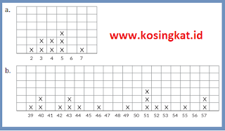Kunci Jawaban Matematika Kelas 7 Halaman 222 - 226 www.kosingkat.id