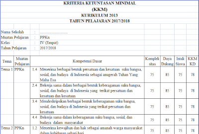 Aplikasi KKM Kurikulum 2013 