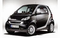 Smart Fortwo Good Performance and Features