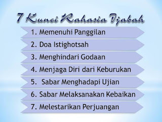 7 Kunci Doa Terkabul Dengan Mudah