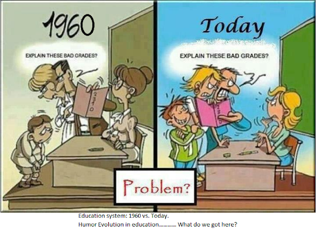 Evolution in Education