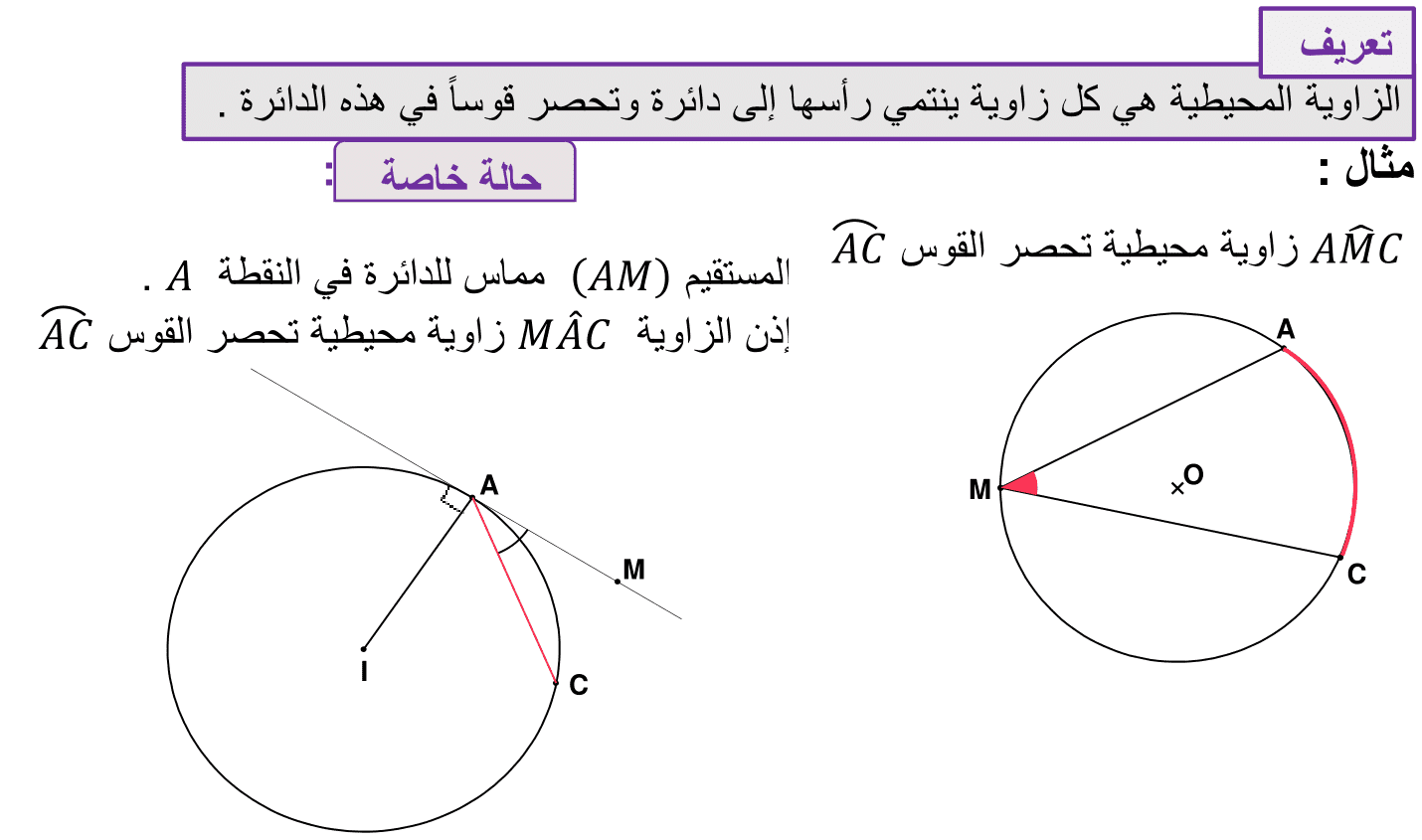 درس الزوايا المركزية والزوايا المحيطية للسنة الثالثة إعدادي