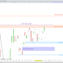 Le CAC 40 euphorique prend 1.43%